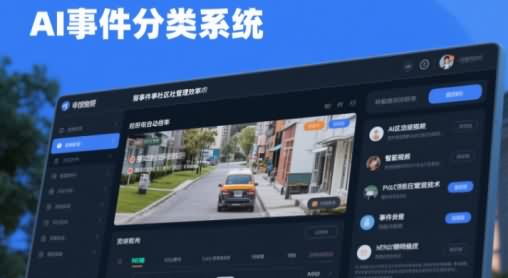 深圳好业顺智慧社区-GIS平台产品功能