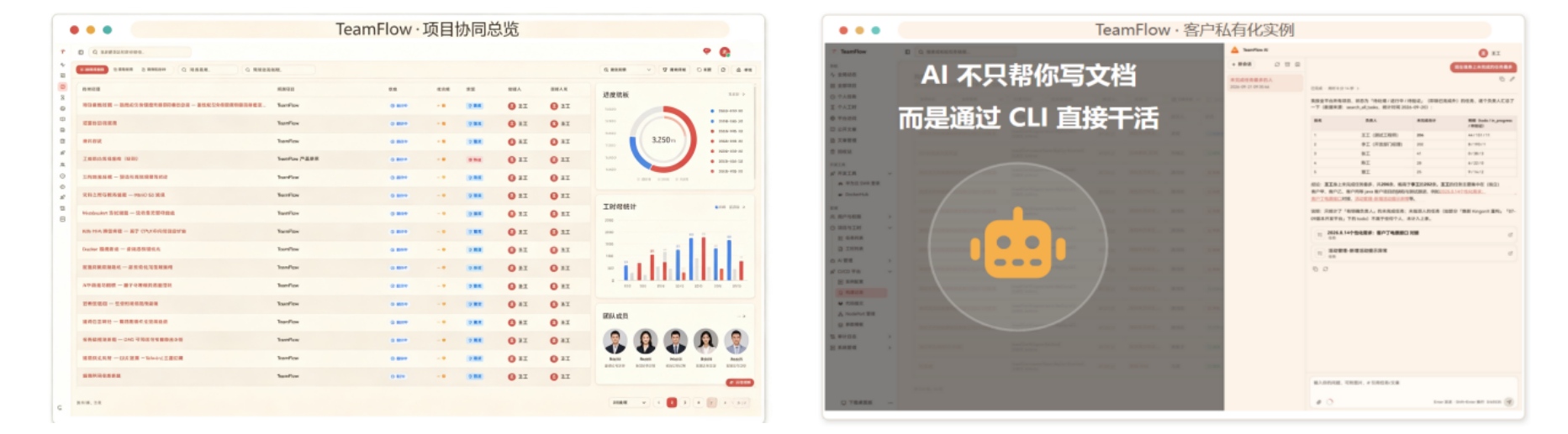 私有化部署